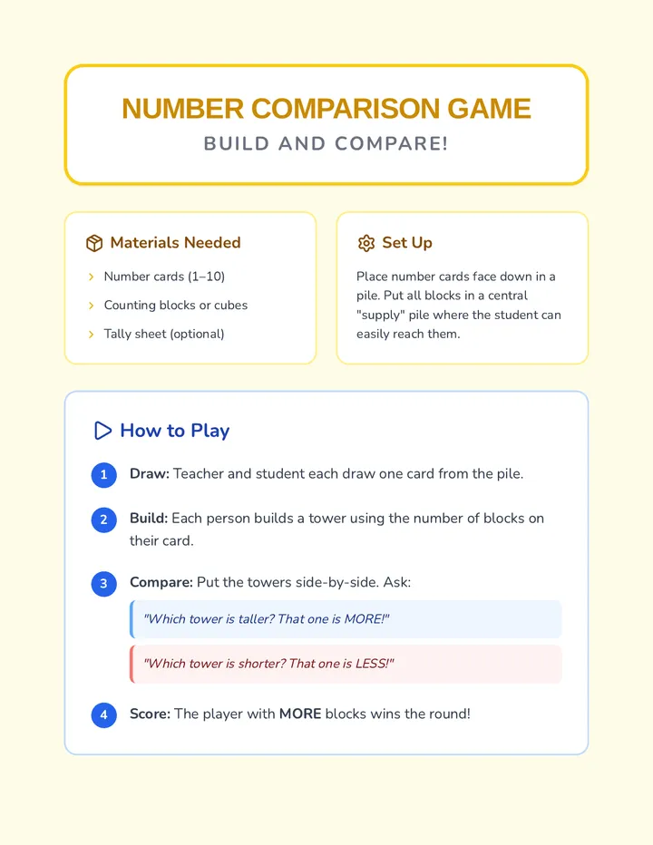 Number Comparison Game Guide