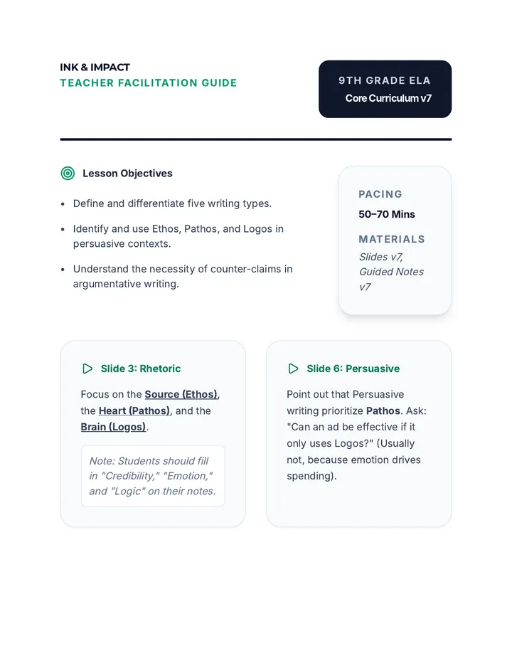 Ink and Impact Teacher Guide