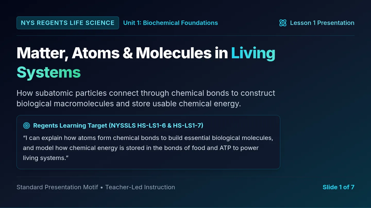 Molecular Architecture Slide Deck