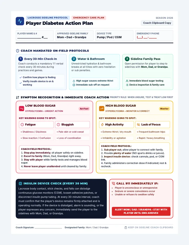 Lacrosse Diabetes Action Plan