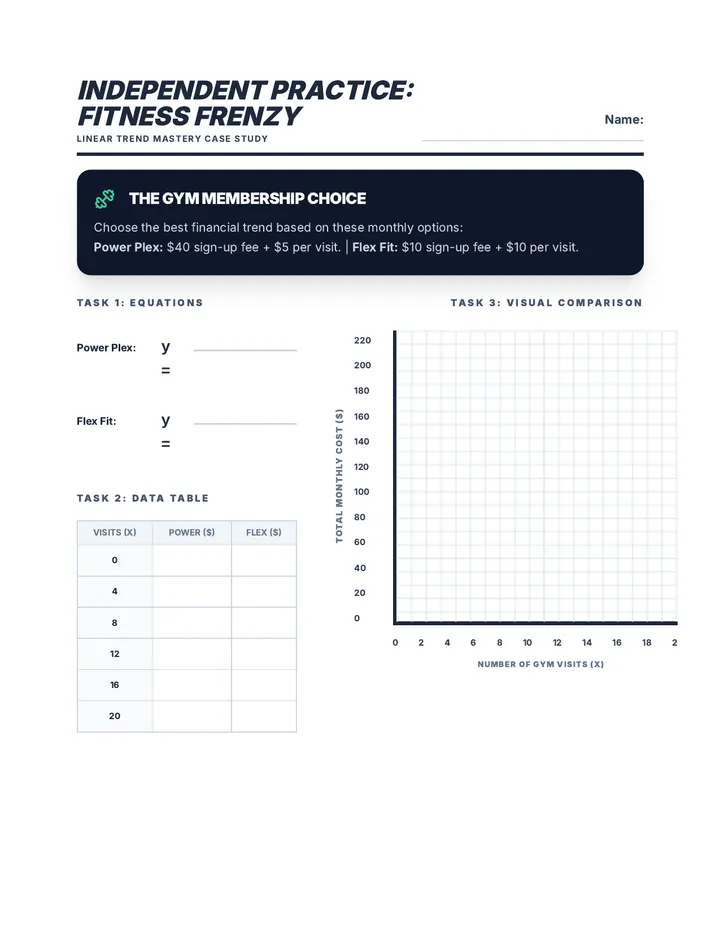 Fitness Frenzy Independent Practice