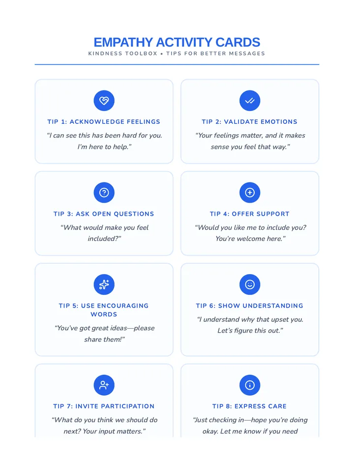 Kind Clicks Empathy Activity Cards