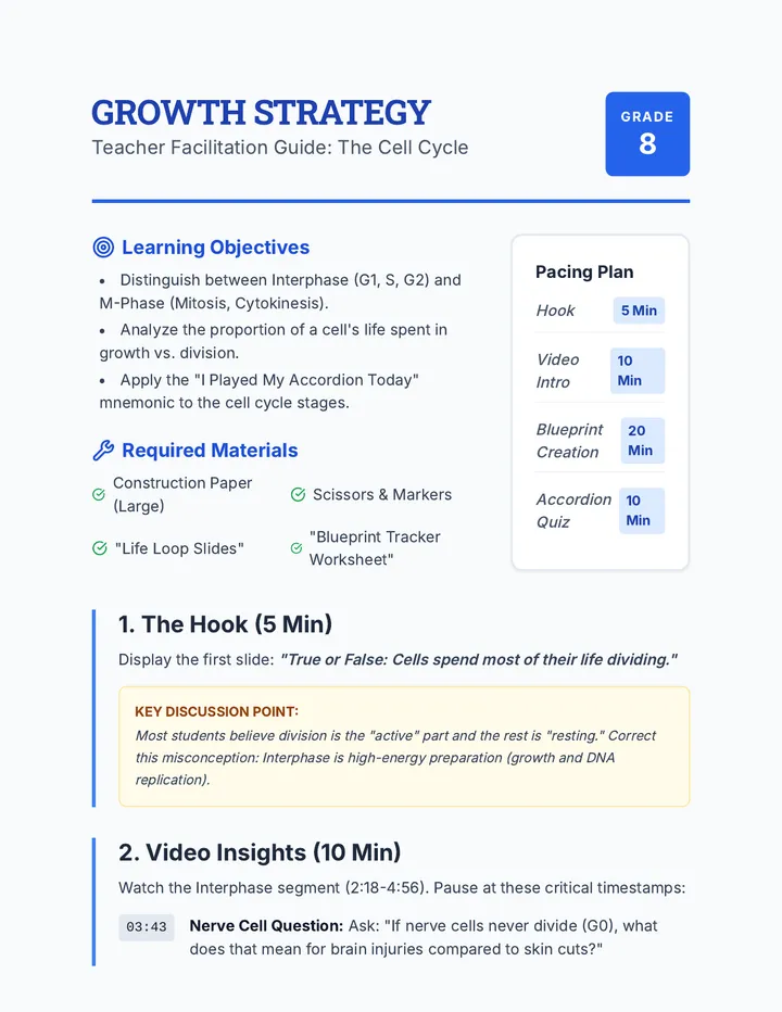 Growth Strategy Teacher Guide