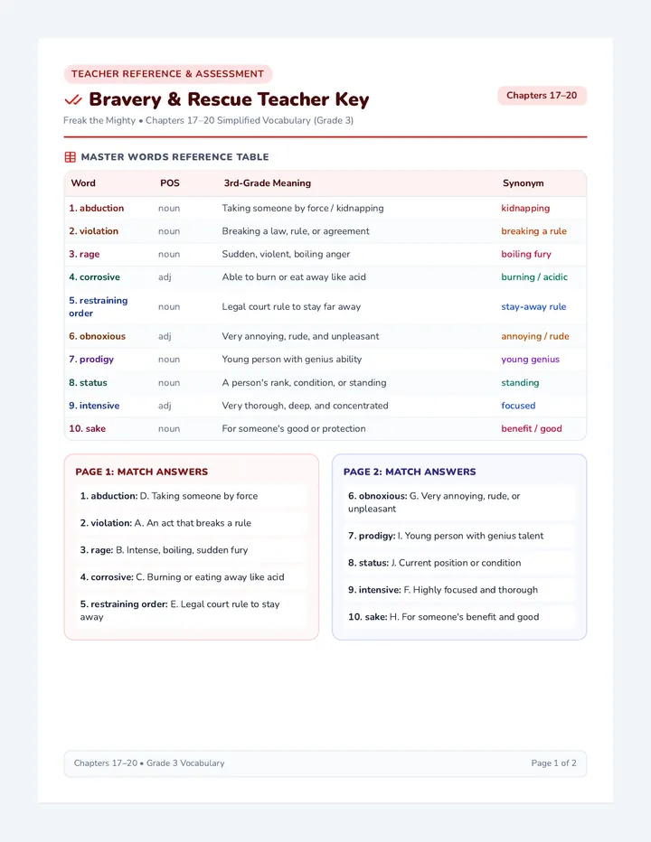 Bravery and Rescue Teacher Key