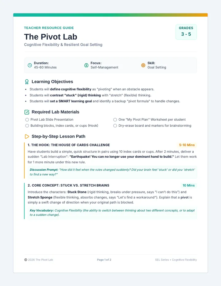 Pivot Lab Lesson Guide