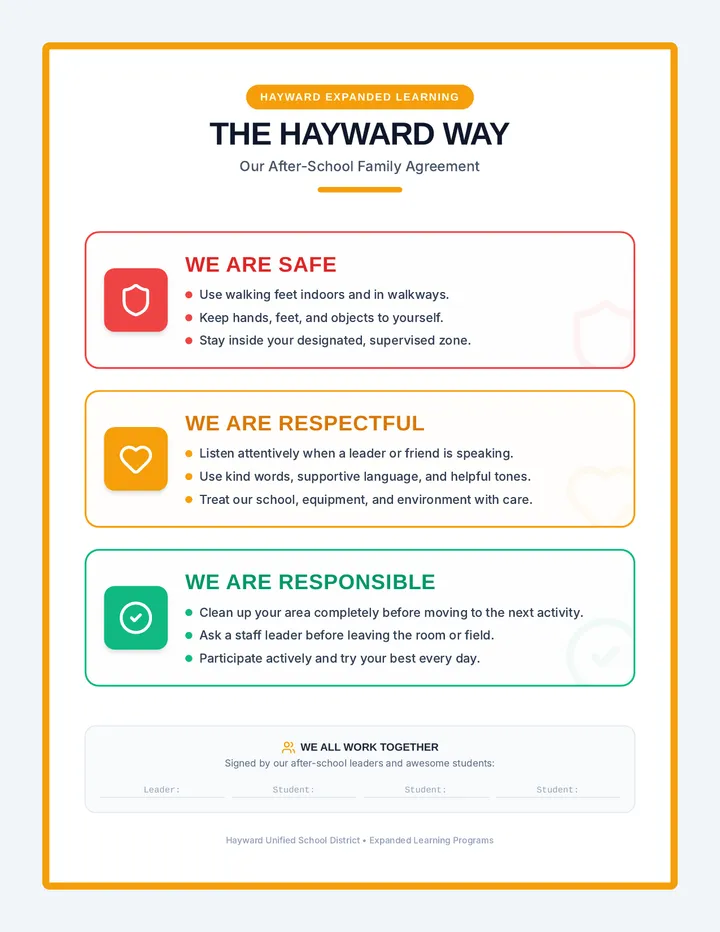 Program Rules Poster