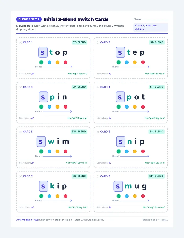 Initial Blend Switch Cards