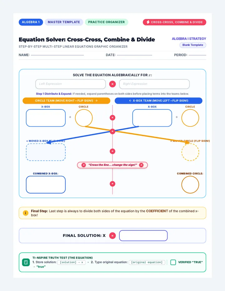 Cross Cross Equation Template