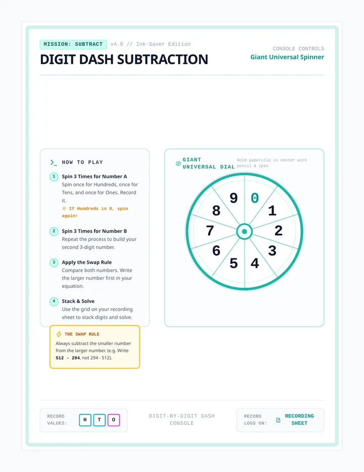 Digit Dash Gameboard