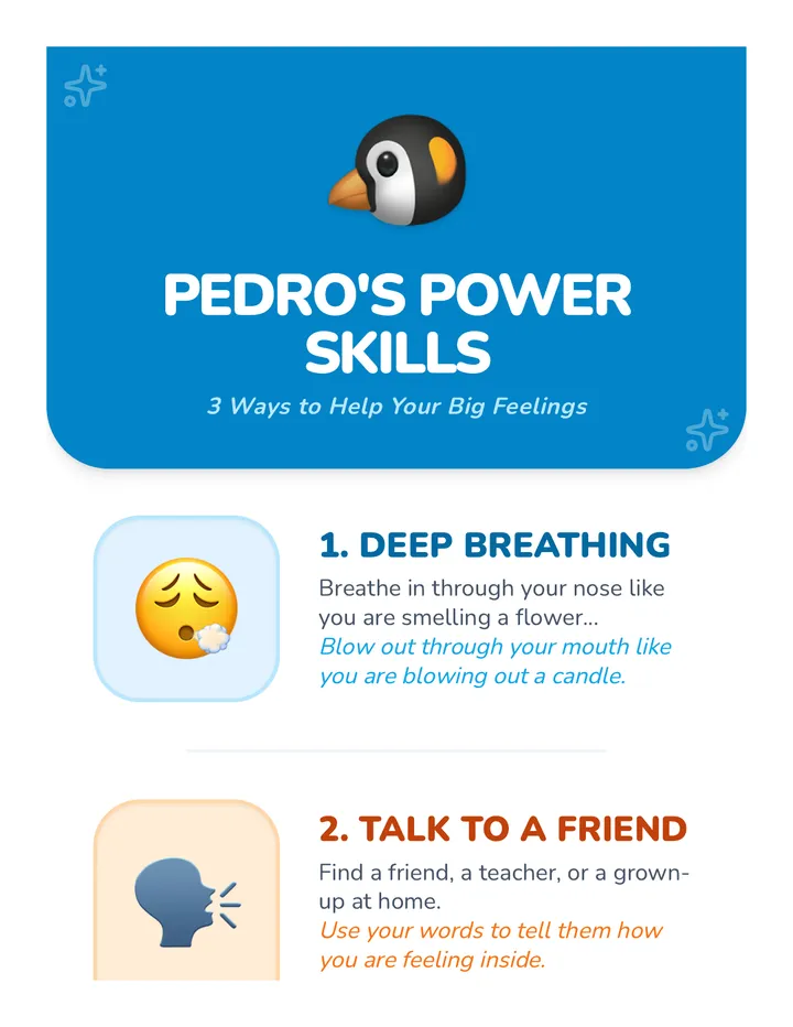 Pedro Coping Skills Poster