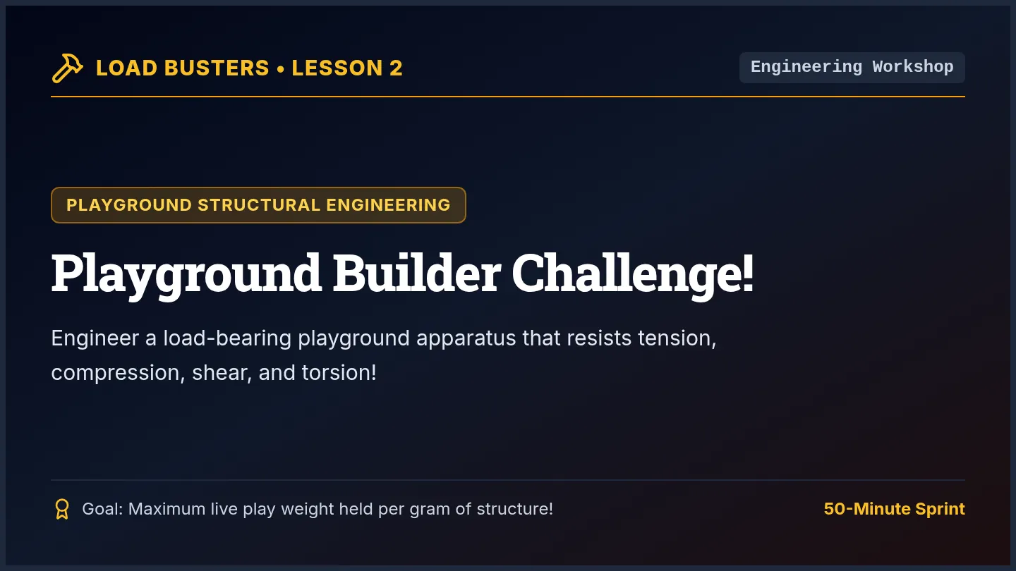 Playground Builder Challenge Slides