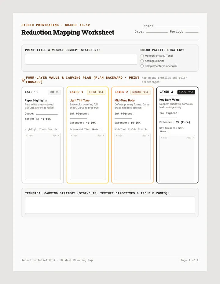 Reduction Mapping Worksheet