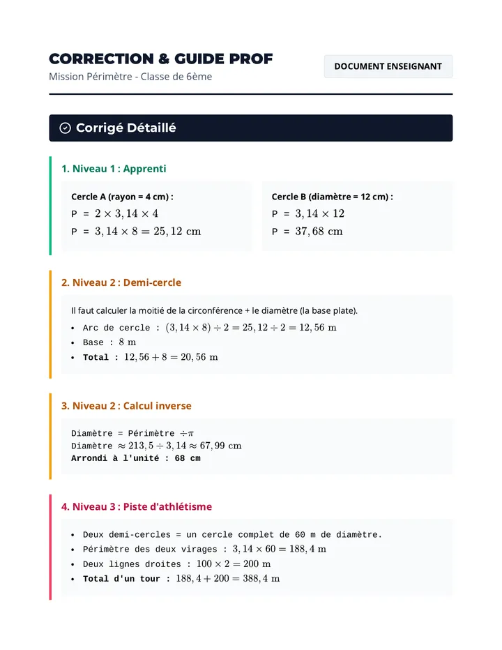 Mission Perimetre Guide Prof