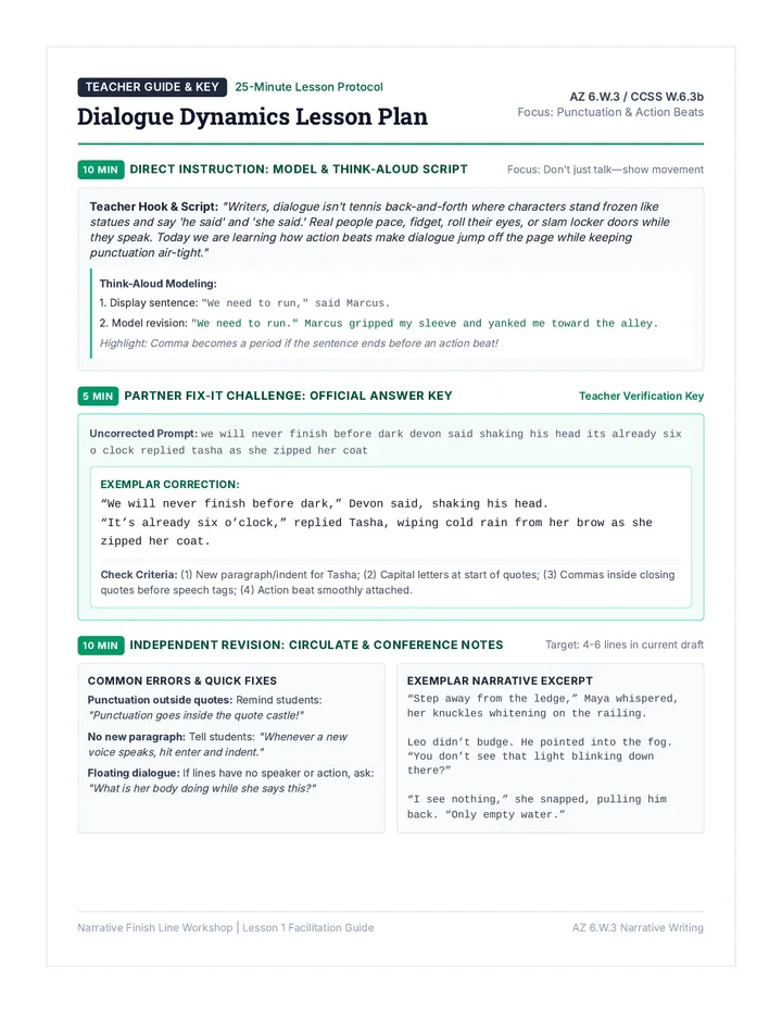 Dialogue Dynamics Teacher Guide