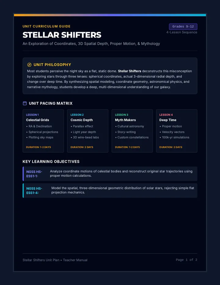 Stellar Shifters Teacher Guide