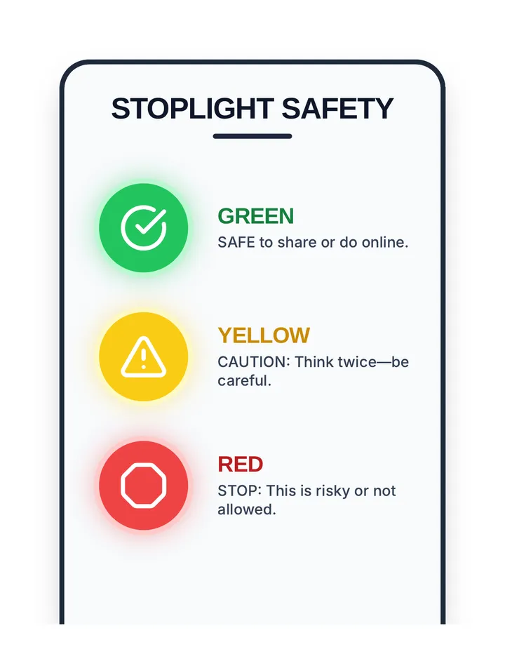Stoplight Poster