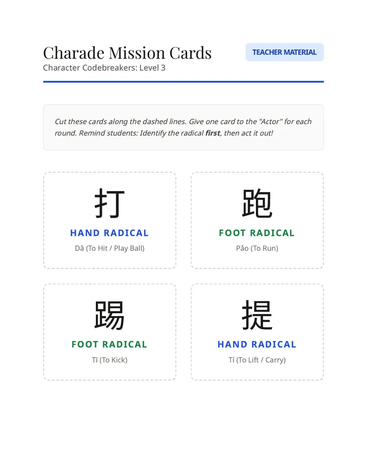 Radical Charades Cards