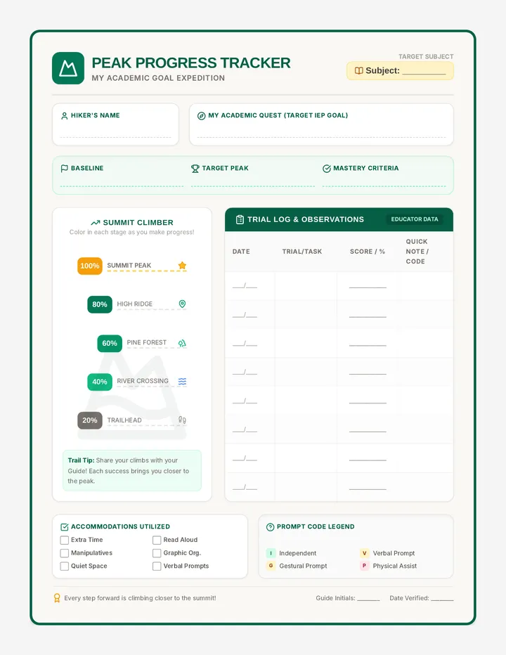 Peak Progress Academic Tracker