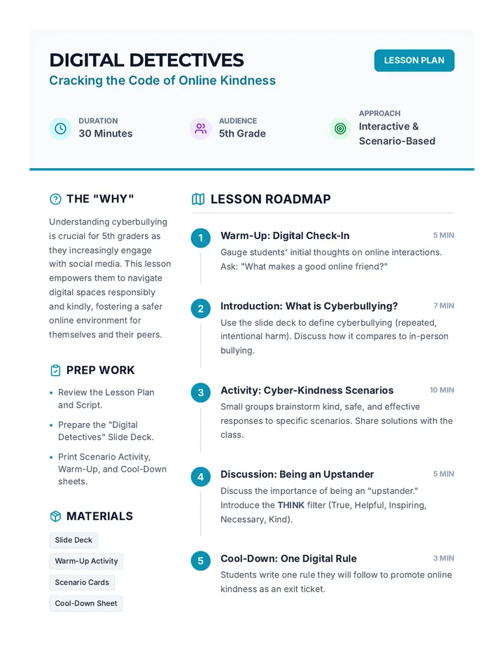 Digital Detectives Lesson Plan