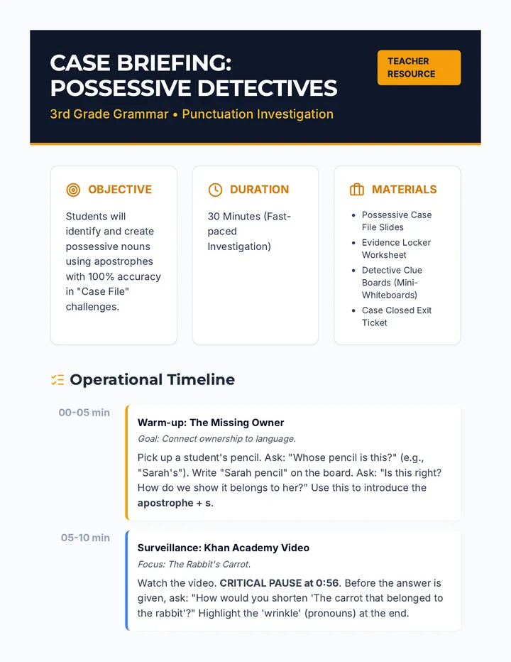 Possessive Detectives Teacher Guide
