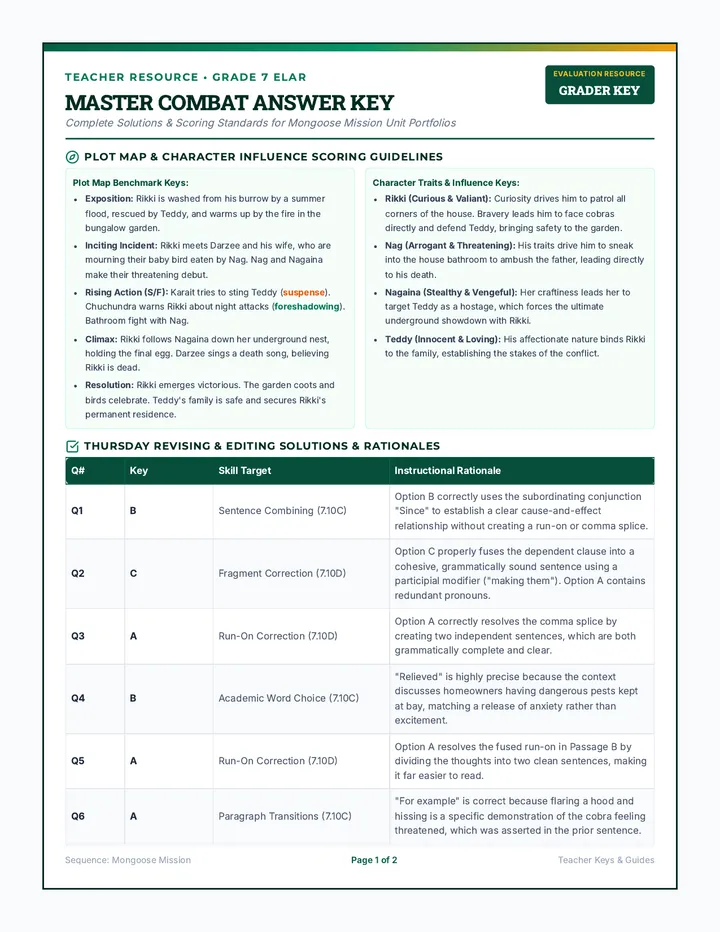 Master Combat Answer Key