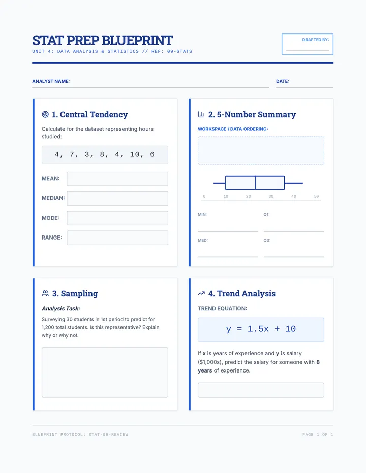 Stat Prep Blueprint Review Guide