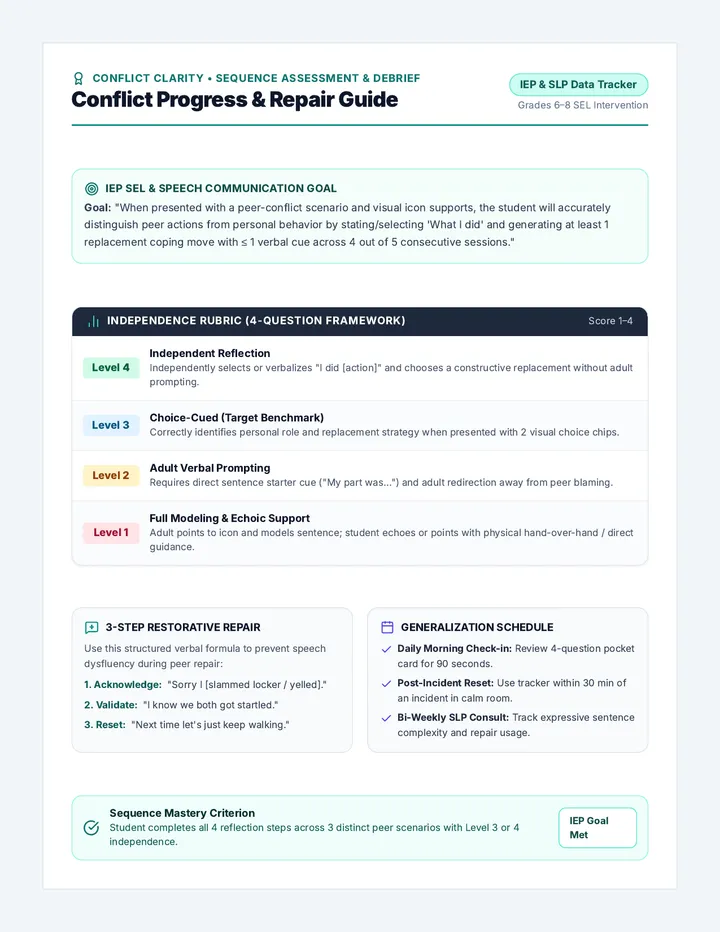 Repair Moves Facilitator Guide