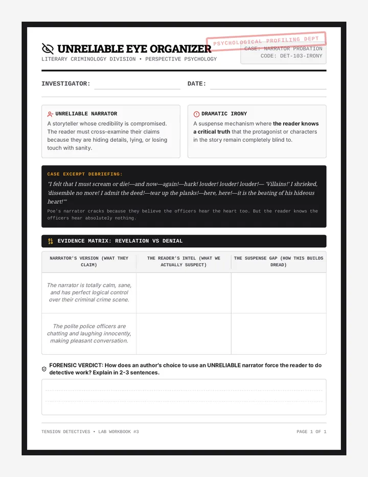 Unreliable Eye Organizer