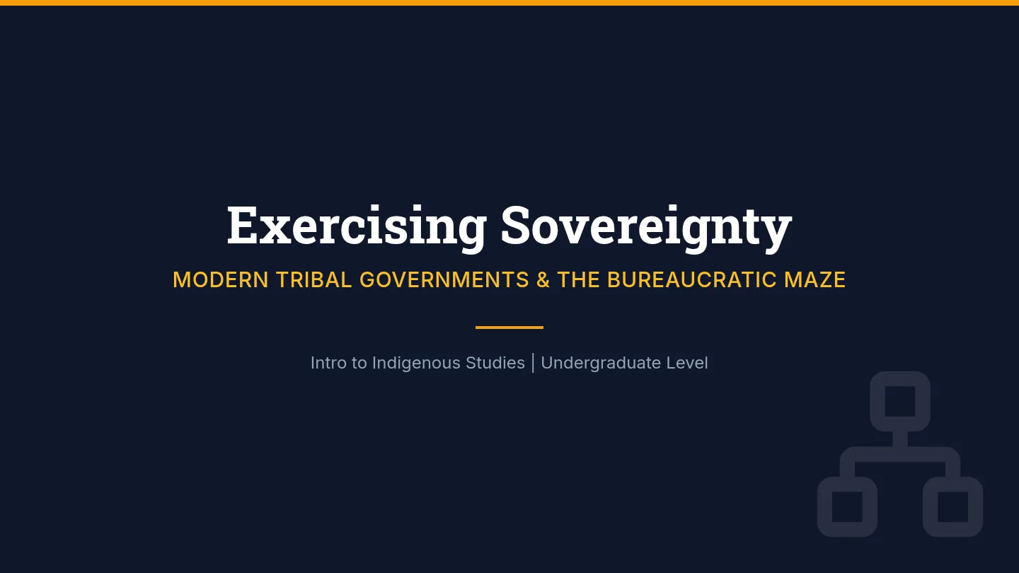 Exercising Sovereignty Slides