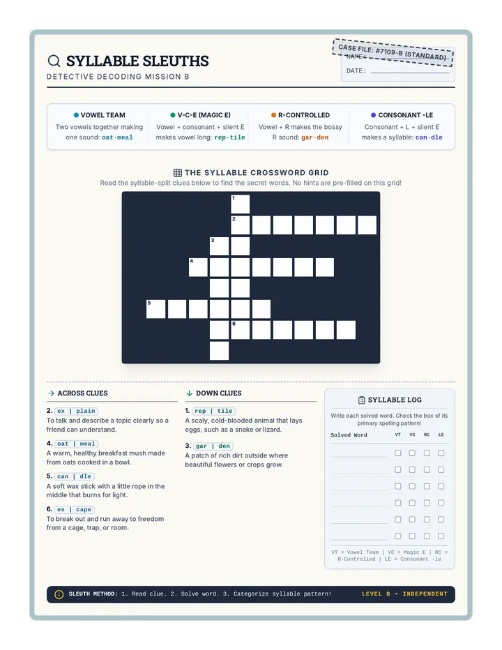 Syllable Sleuths Puzzle B Worksheet
