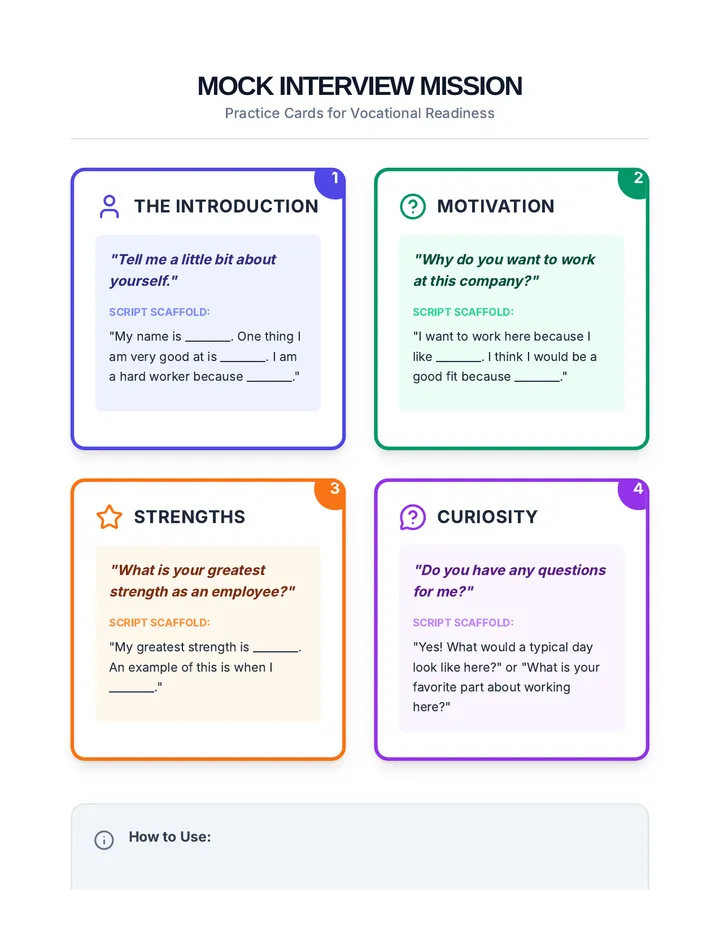 Mock Interview Mission Cards