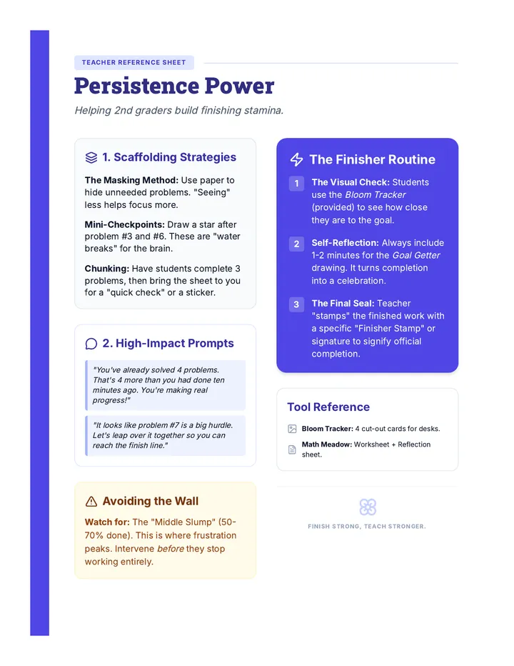 Persistence Power Teacher Guide