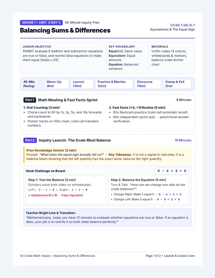 Balance Scale Lesson Plan