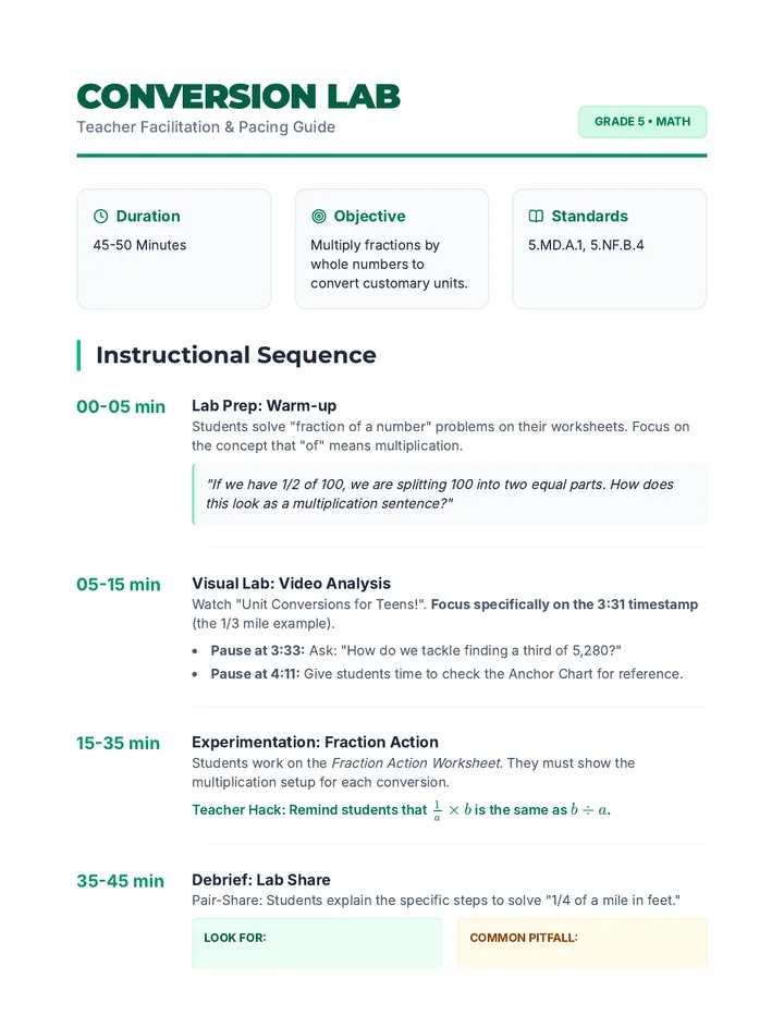 Unit Lab Teacher Guide