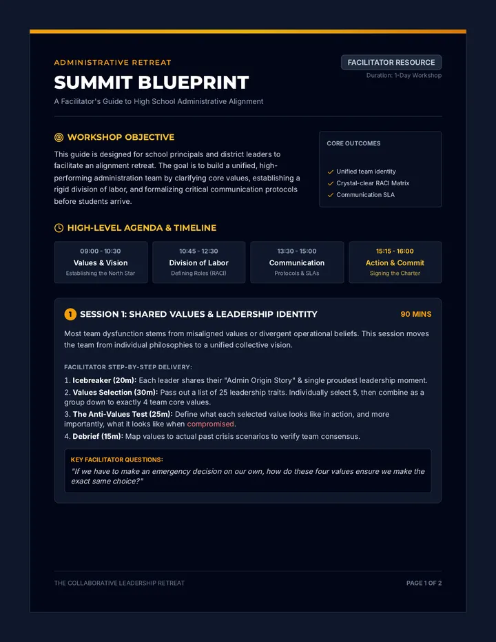 Summit Blueprint Facilitator Guide