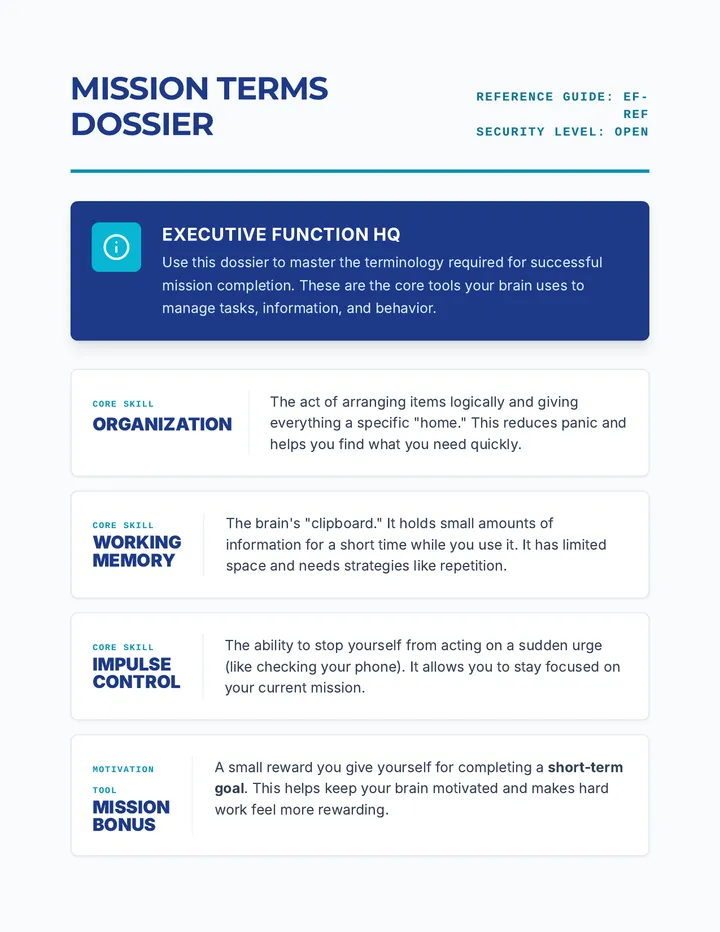 Mission Terms Dossier Sheet