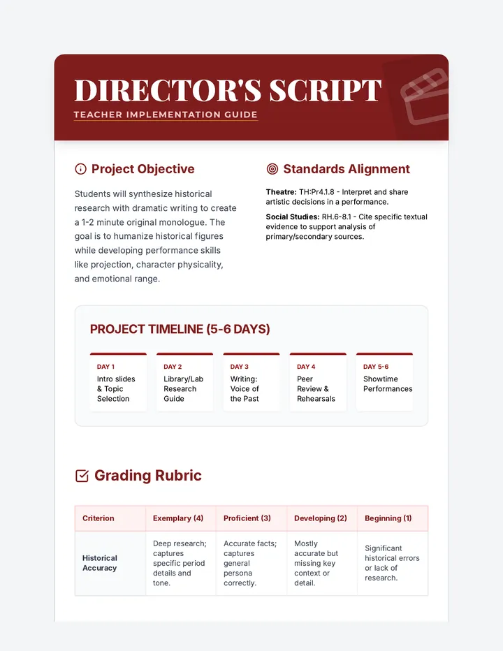 Director's Script Teacher Guide