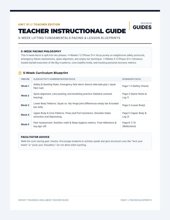 Weight Training and Wellness Teacher Guide