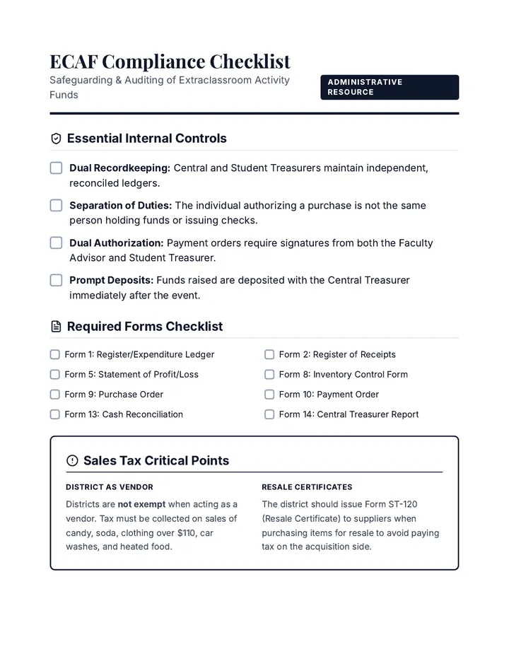 Activity Funds Compliance Checklist