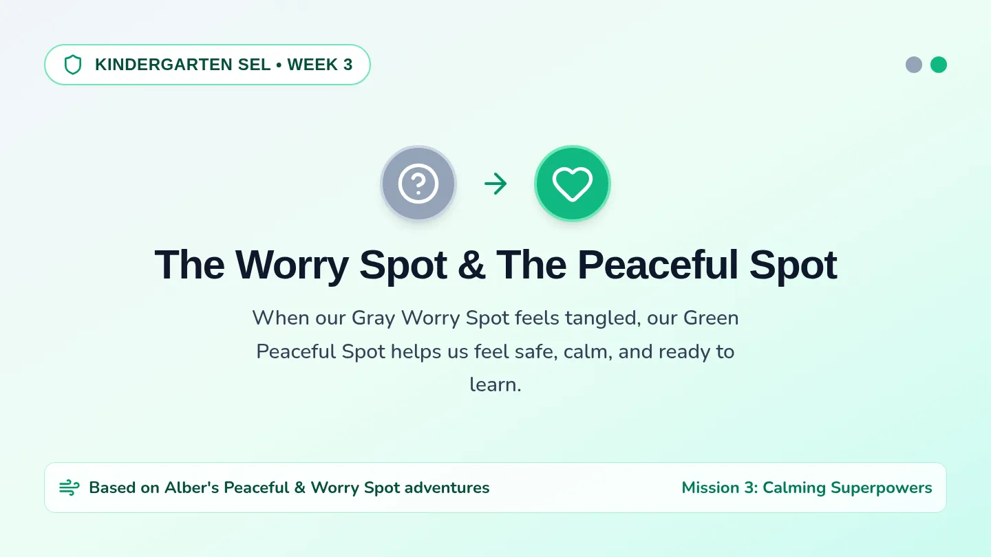 Peaceful Breathing Slides