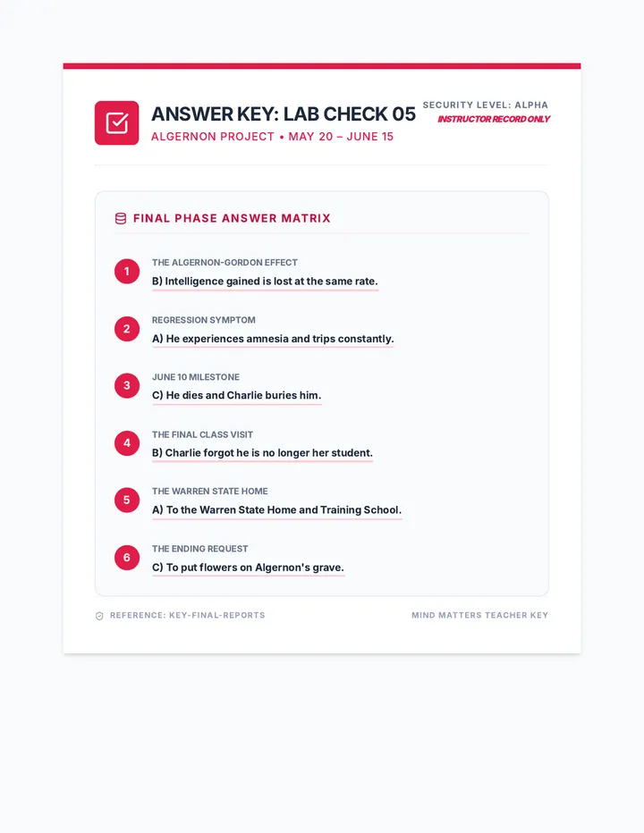 Final Reports Answer Key