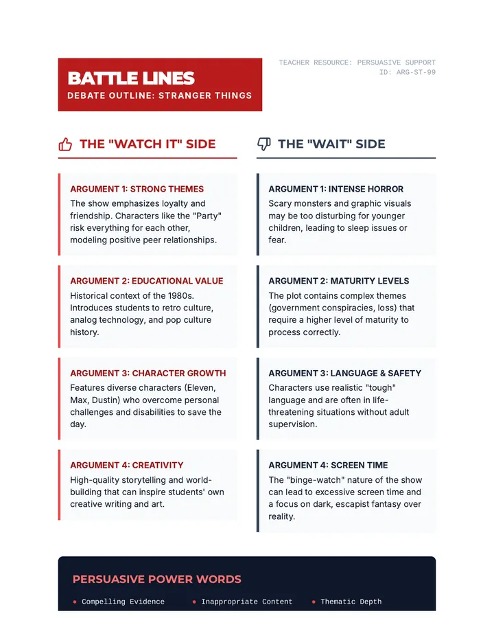 Battle Lines Debate Outline