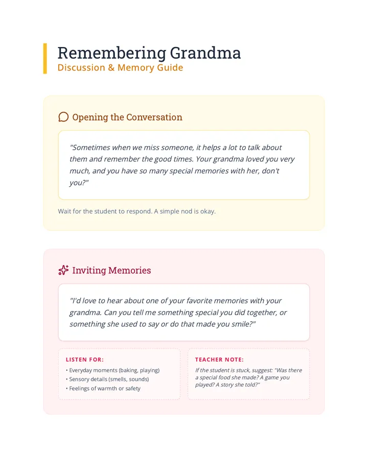 Remembering Grandma Discussion Guide