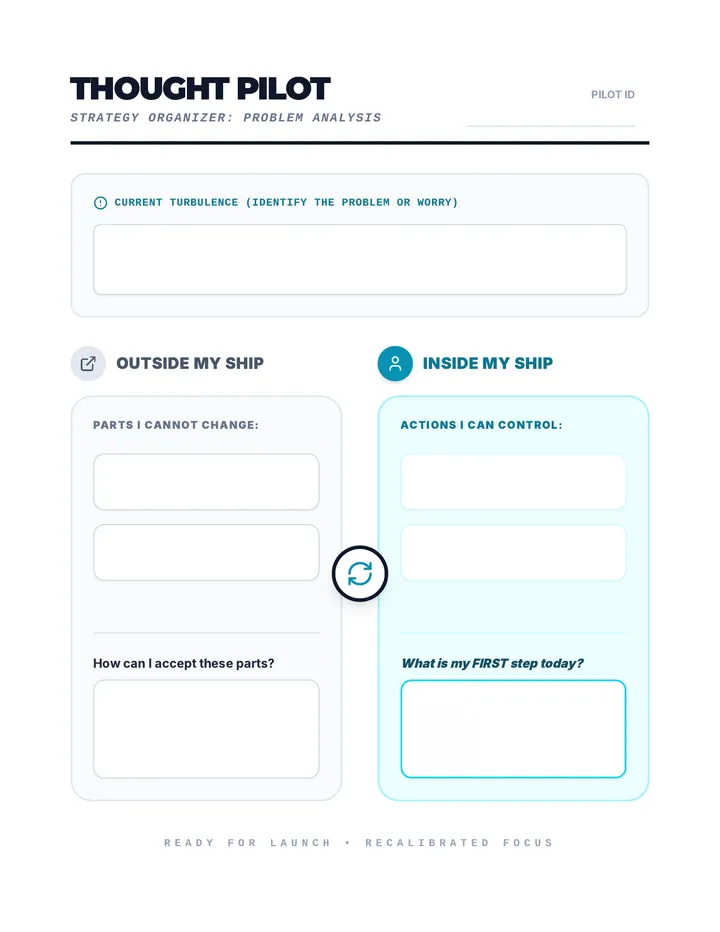 Thought Pilot Organizer