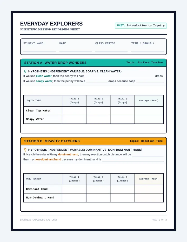 Everyday Explorers Recording Sheet
