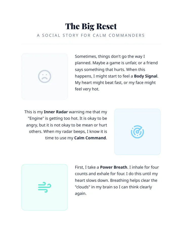 The Big Reset Social Story