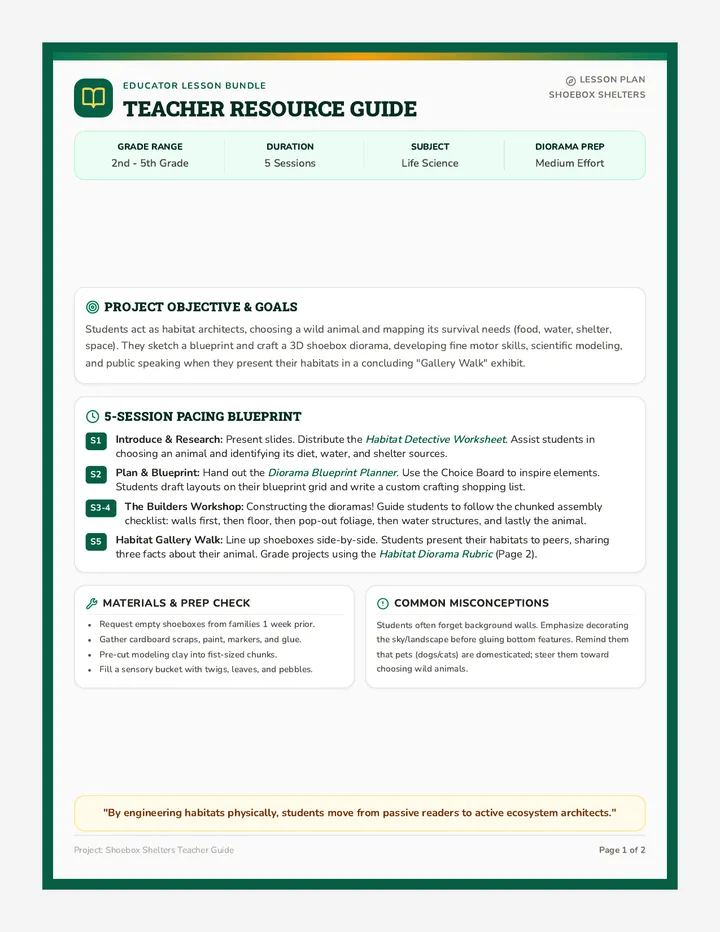Teacher Guide and Rubric