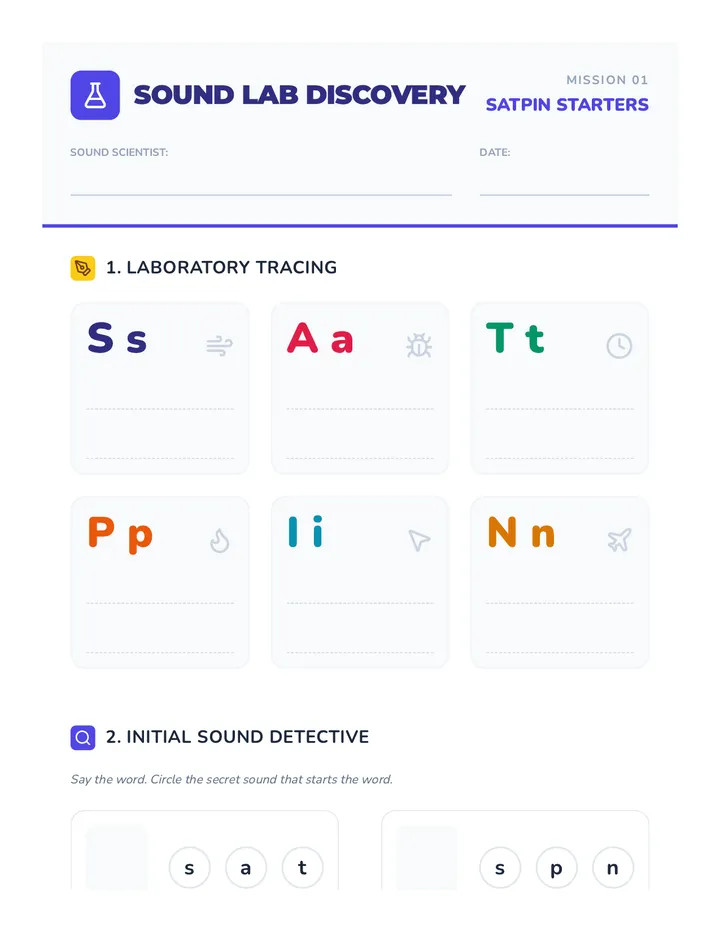 SATPIN Discovery Worksheet