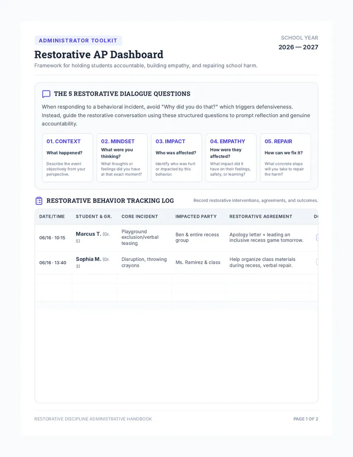 Restorative AP Dashboard