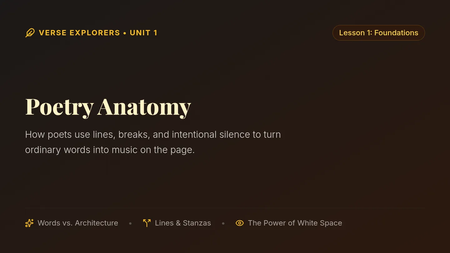 Poetry Anatomy Slides